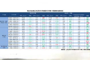 新188体育官网网